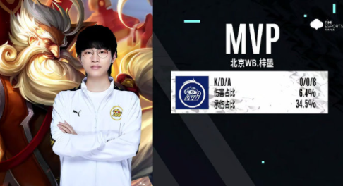 的关键因素 的关键因素