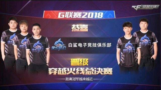 发阵容剖析 发阵容剖析